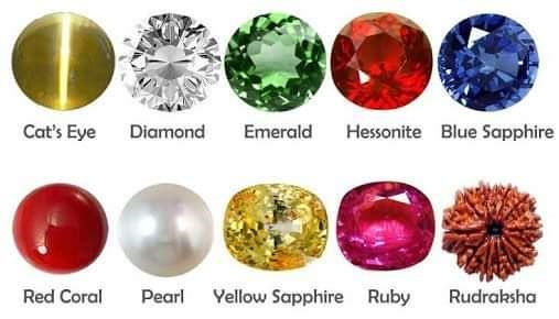 Gemstones